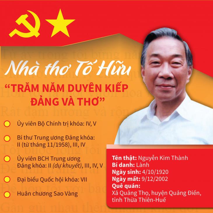 Nhà thơ Tố Hữu - Trăm năm duyên kiếp Đảng và thơ